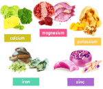 Minerals
